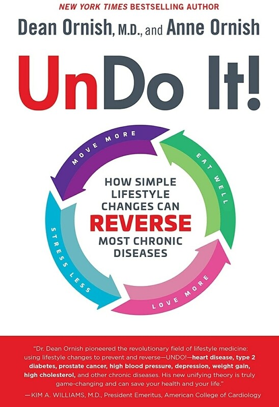 UnDo It!