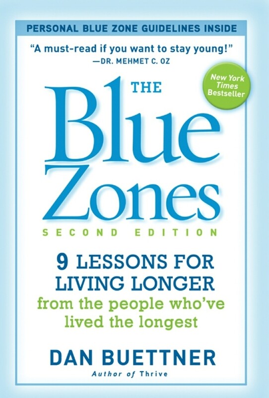 The Blue Zones