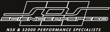 Science Of Speed