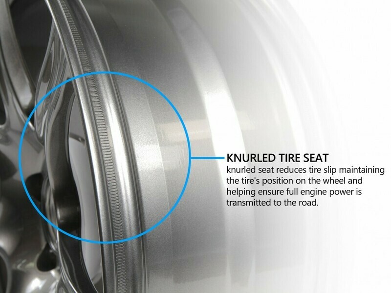 2002 style NSX forged wheel set