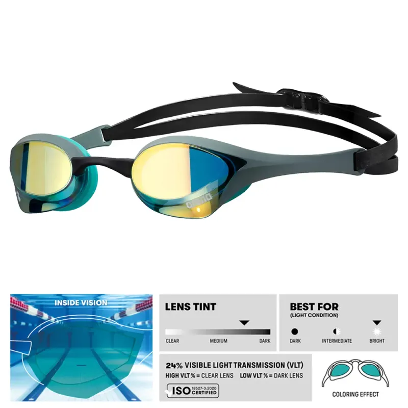 1610007 ARENA COBRA ULTRA SWIPE MIRRORED GOGGLE 002507 AQUA/SAGE/PEACOCK 180