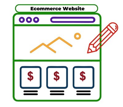 eCommerce Website Design Package