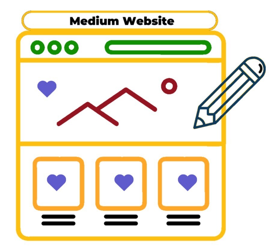 Medium Website Design Package