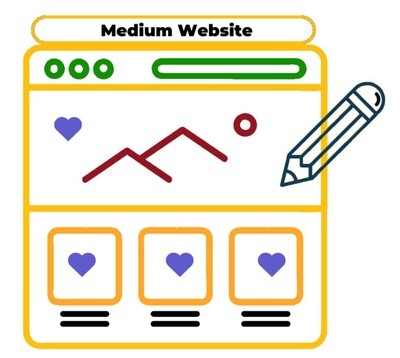 Medium Website Design Package