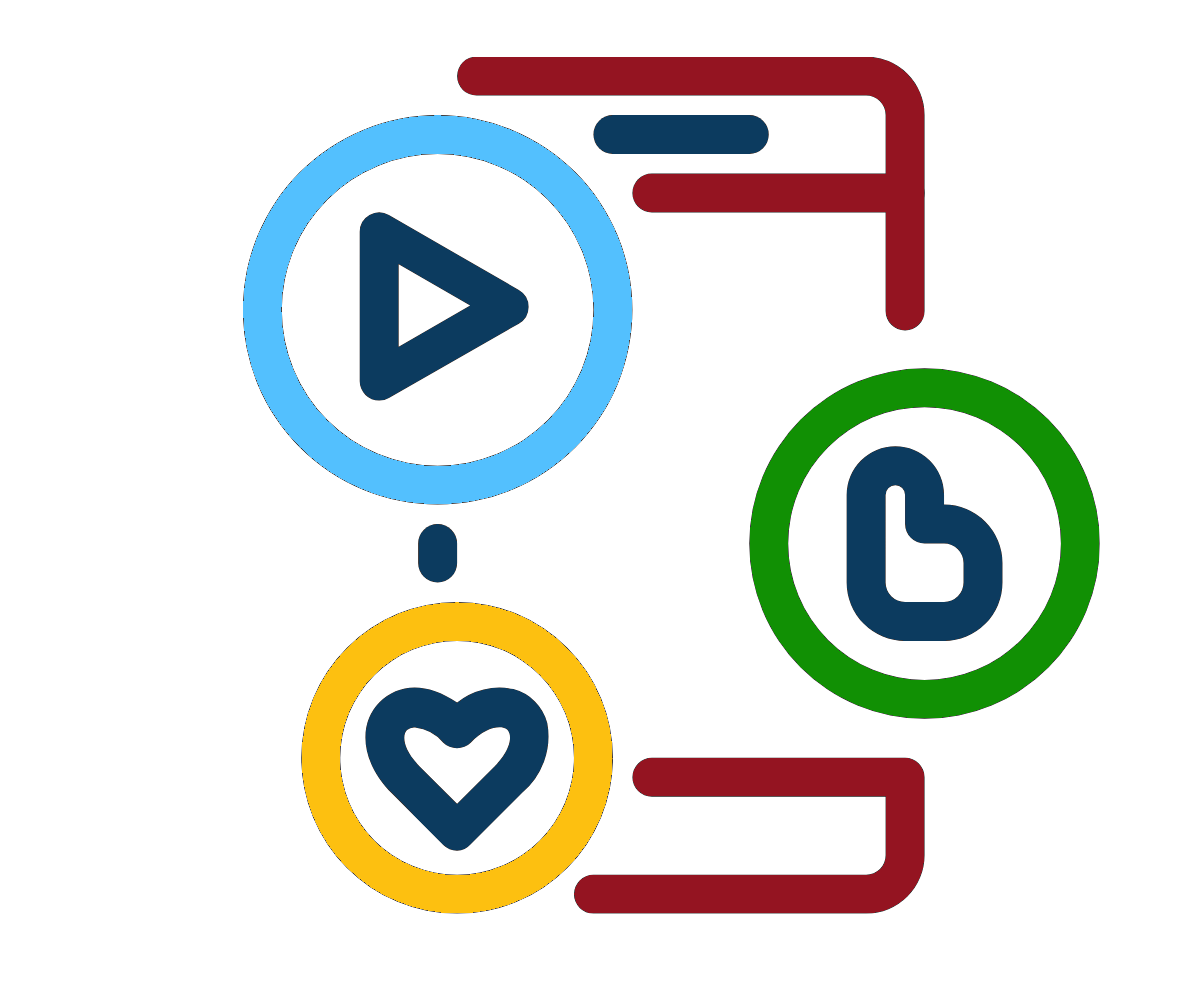 Smart Video Package