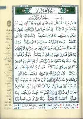 Juz Qad Same'a (Part 28)