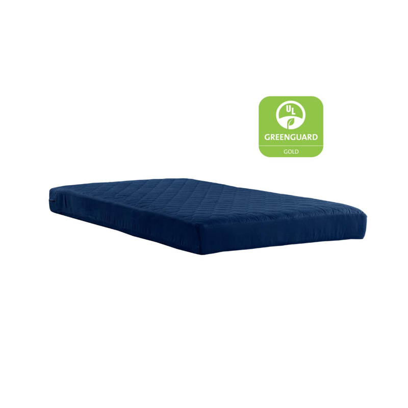Twin Size 6&quot; Inch Mattress For Bunk Bed, Daybed, Quilted Top 100% Polyester Navy