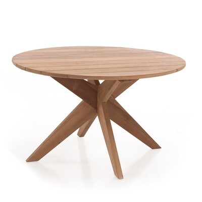 JAVA TABLE