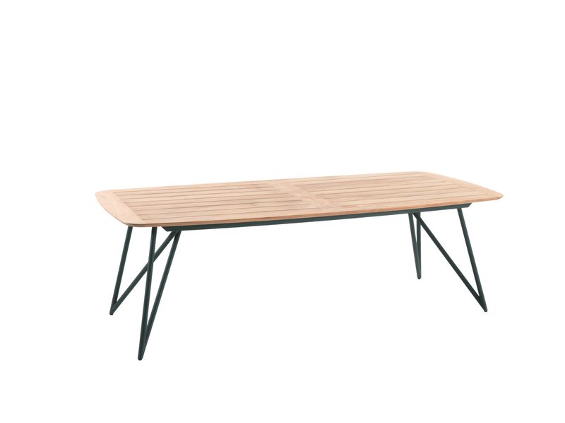 RIGA TABLE