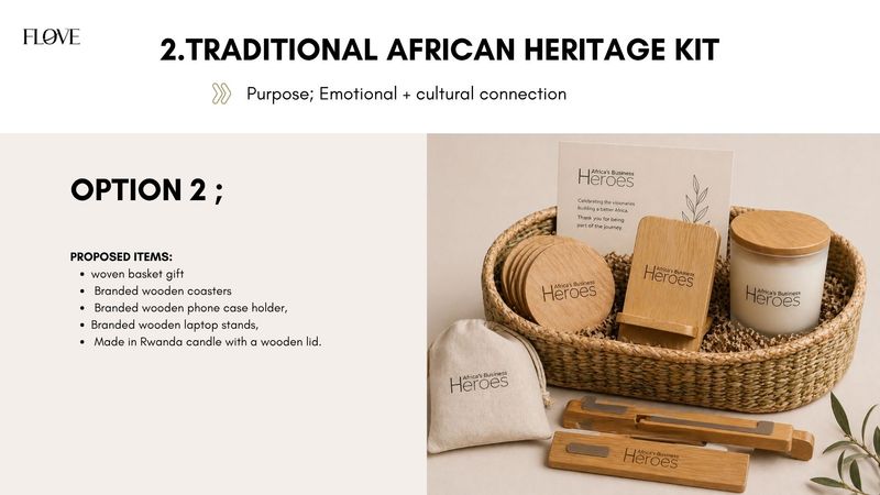 The Traditional African Heritage Kit