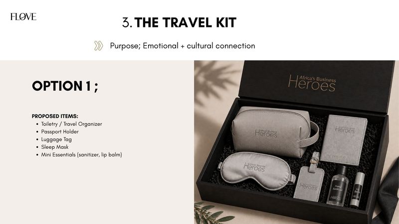 The Travel Kit