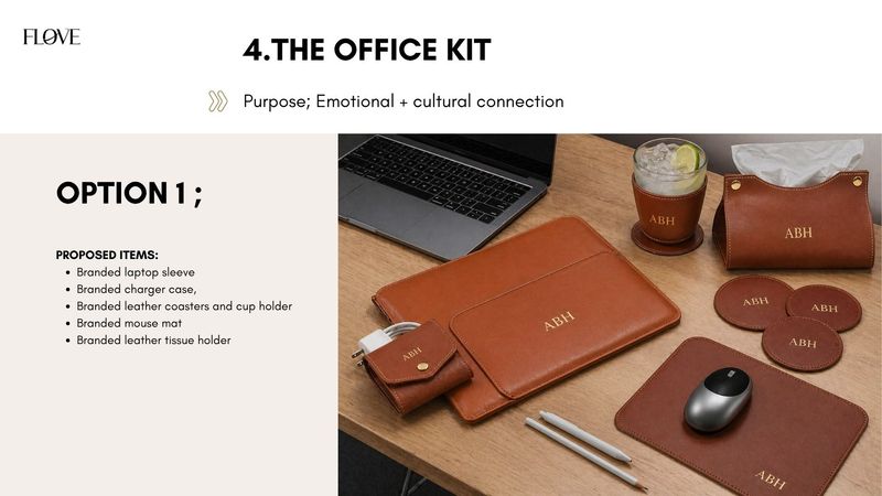 The Office Kit