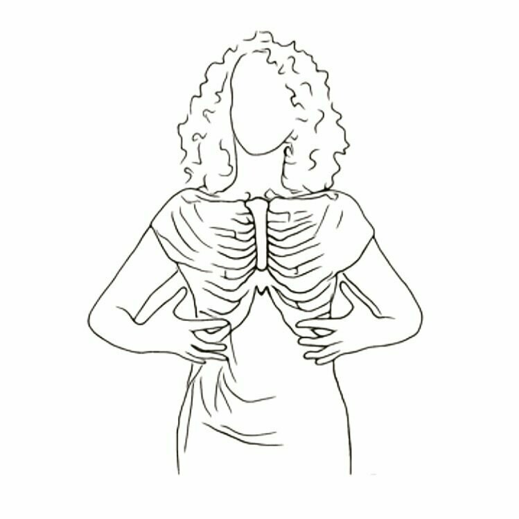 Le quattro modalità respiratorie.
24 Febbraio 2022