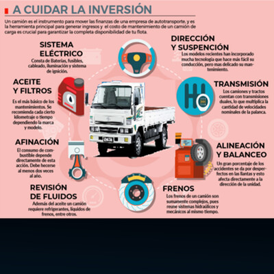 PIEZAS DE MANTENIMIENTO