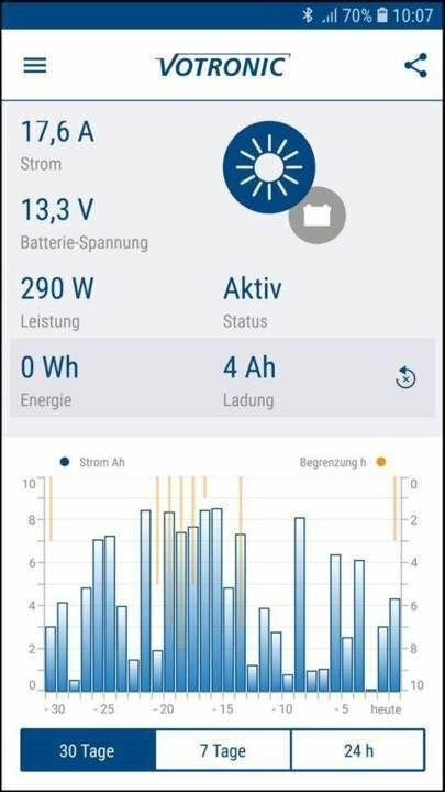 Votronic Energy Monitor App Via Bluetooth Connector 1430