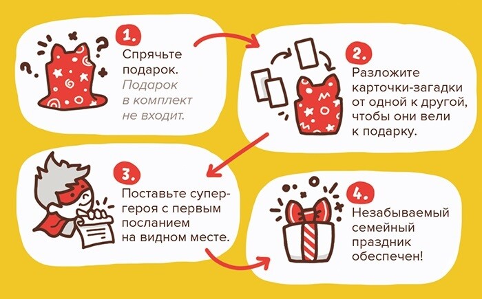 Квестик супергеройский. Катя