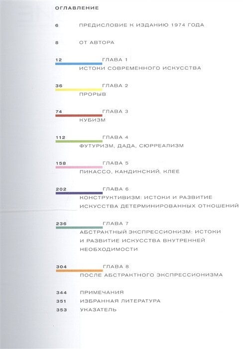 Рид Краткая история современной живописи / Герберт Рид