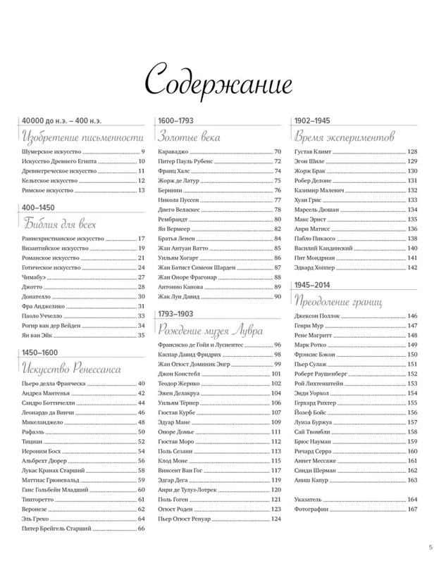 Искусство. Иллюстрированный атлас / Винсент Броквьелль