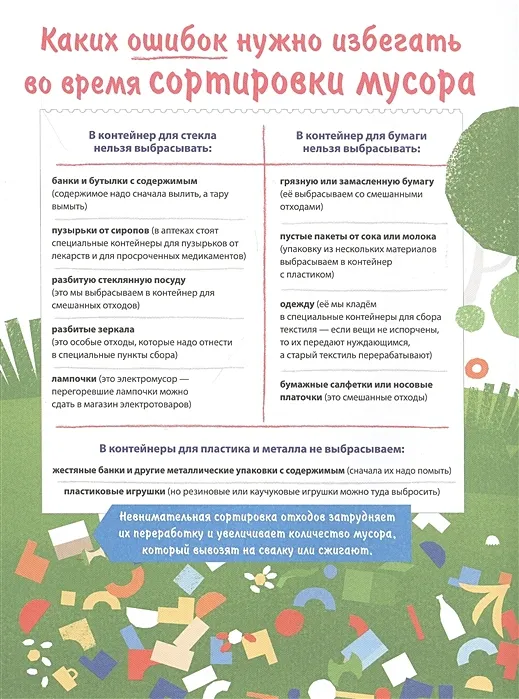 Что делать с этой горой мусора? / Огоновска Малгожата, Рогось Артур