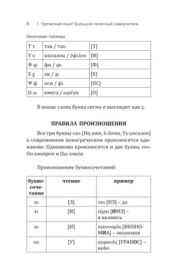 Греческий язык! Большой понятный самоучитель. Всё подробно и "по полочкам"