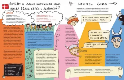 Путешествие по школам мира / Светлана Фролова