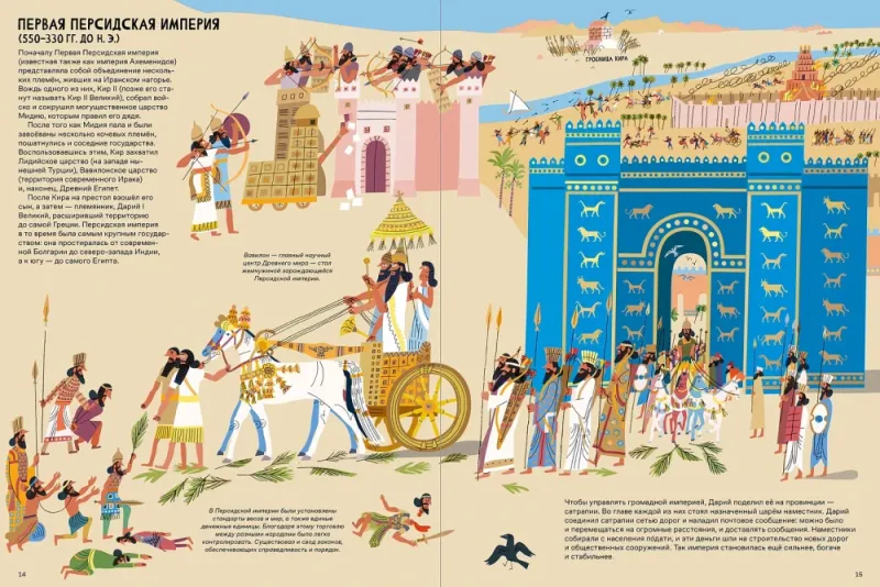 Взлёты и падения : Великие империи, сформировавшие мир / Питер Аллен