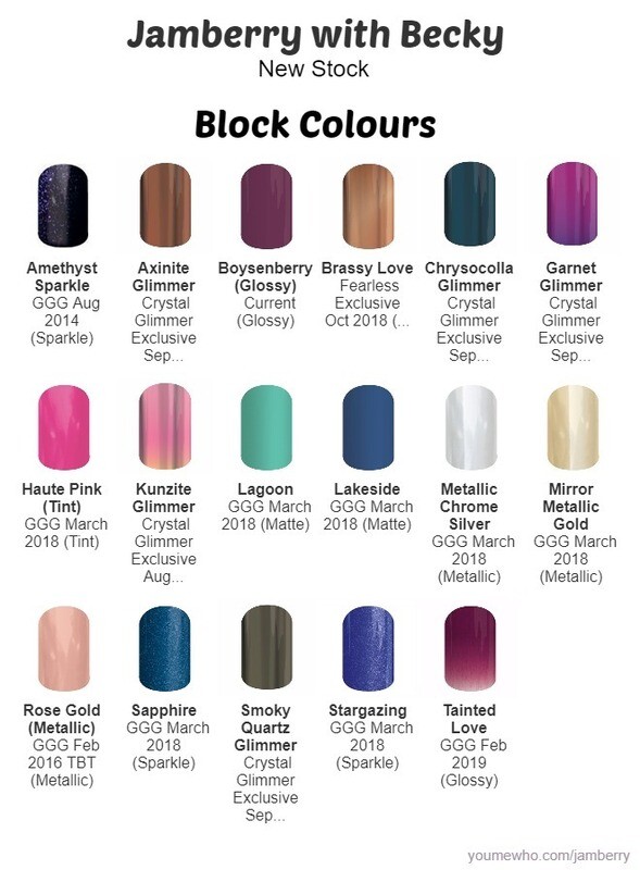 Block Colours