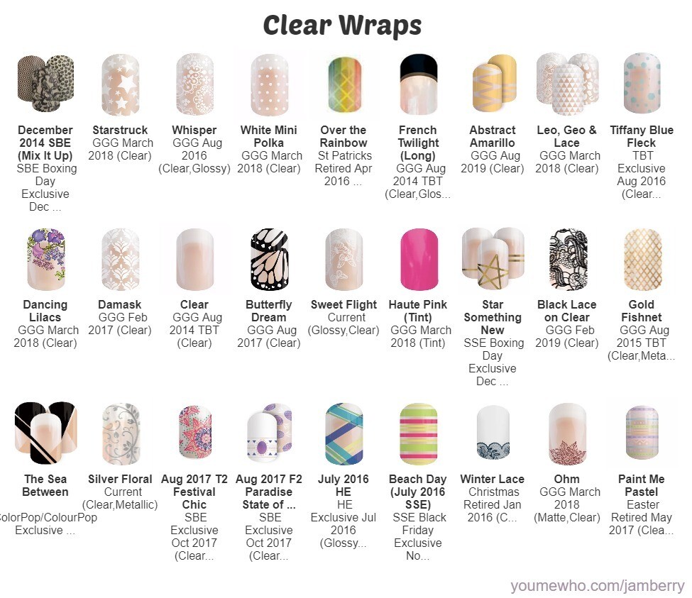 Clear Wraps
