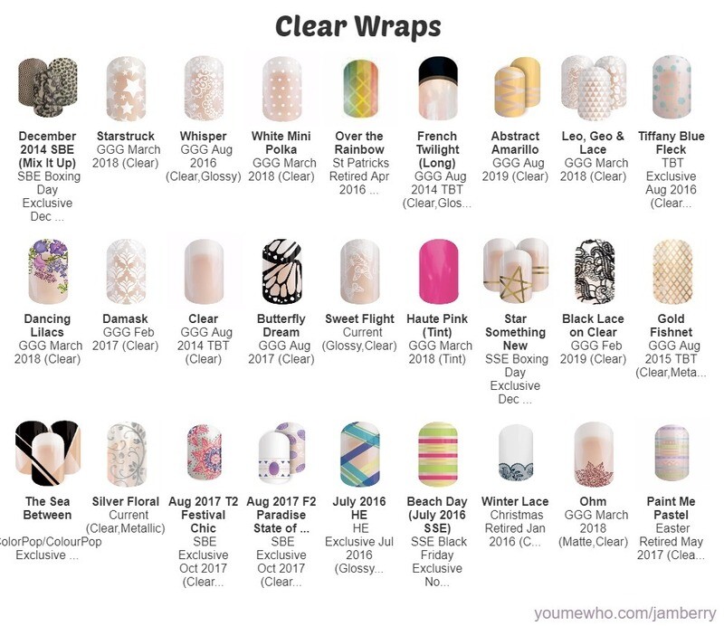 Clear Wraps