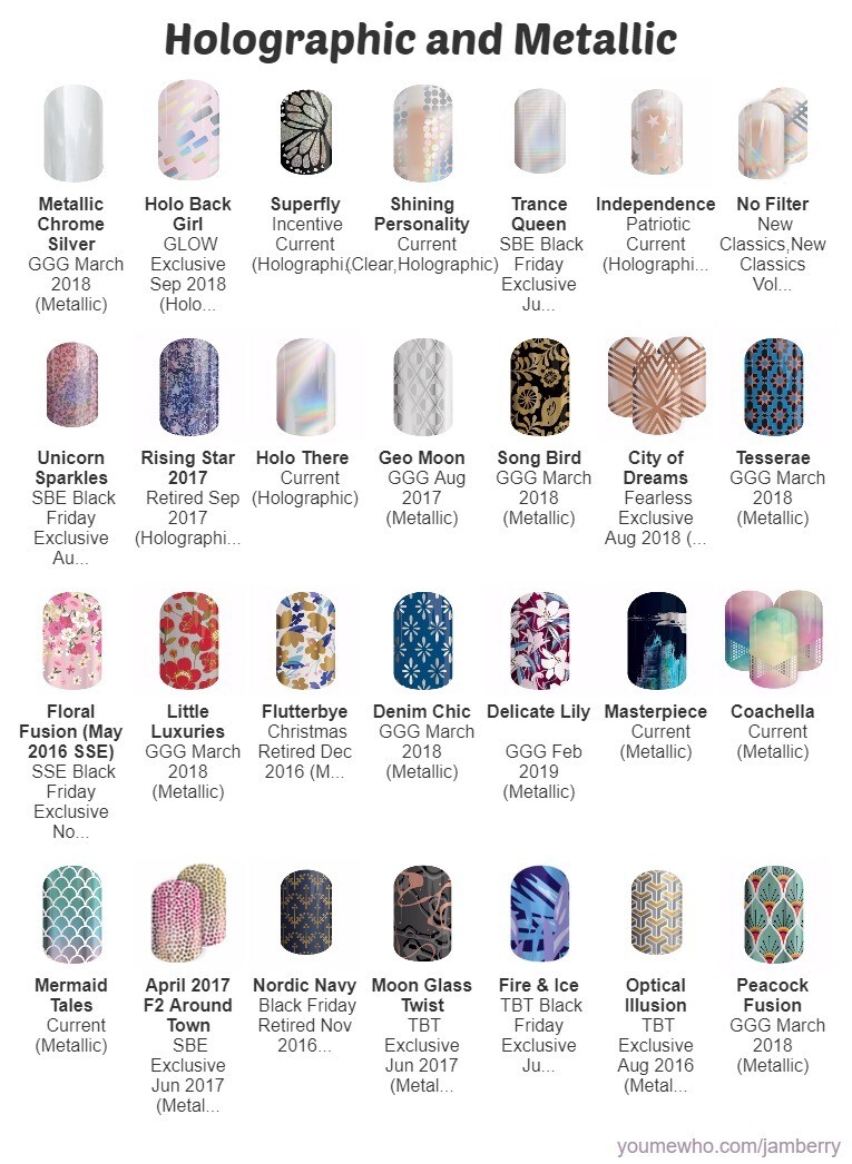 Holographic &amp; Metallic