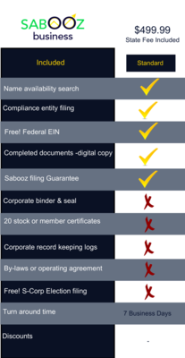 Texas LLC Standard Formation Package Texas LLC Standard Formation Package