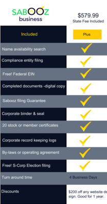 Texas LLC Plus Formation Package Texas LLC Plus Formation Package