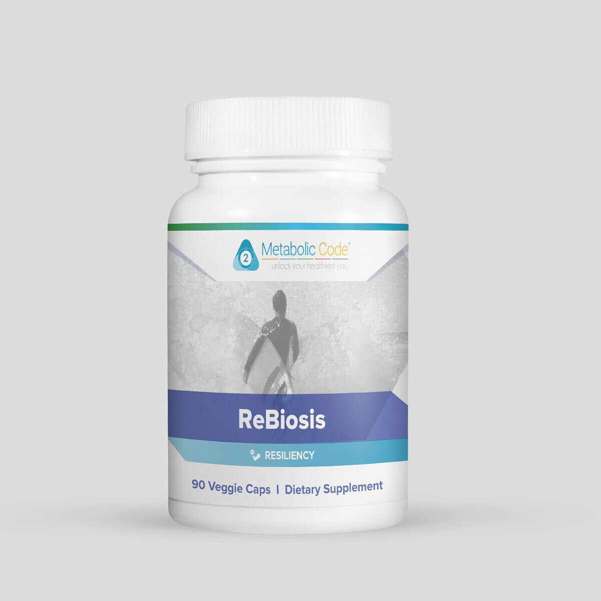 Rebiosis