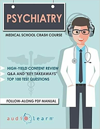 Psychiatry - Medical School Crash Course
