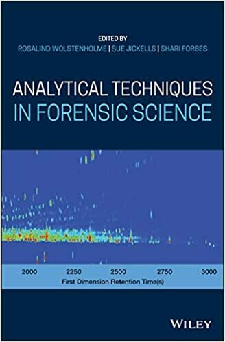 Analytical Techniques in Forensic Science 1st Edition
