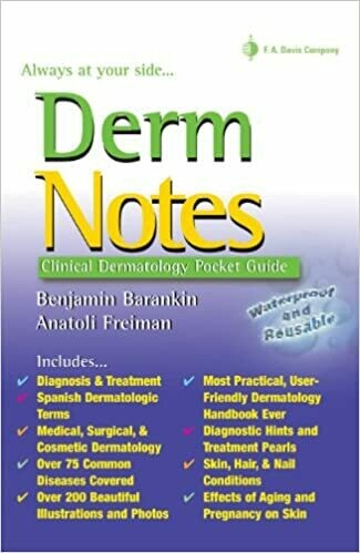 Derm Notes Clinical Dermatology Pocket Guide: Dermatology Clinical Pocket Guide 1st Edition