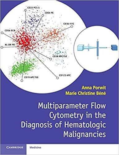 Multiparameter Flow Cytometry in the Diagnosis of Hematologic Malignancies 1st Edition