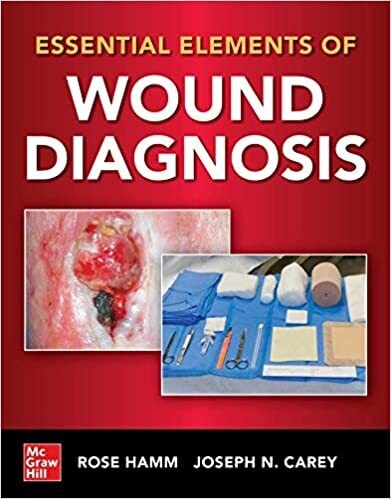 Essential Elements of Wound Diagnosis 1st Edition
