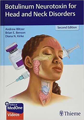 Botulinum Neurotoxin for Head and Neck Disorders 2nd Edition