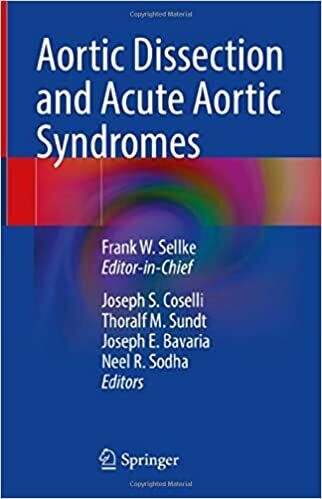Aortic Dissection and Acute Aortic Syndromes 1st ed. 2021 Edition