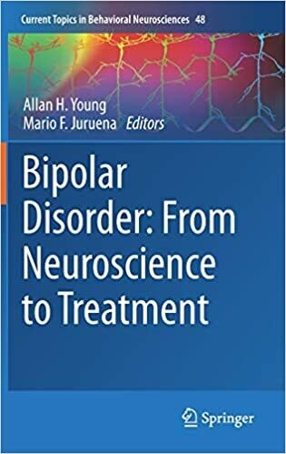 Bipolar Disorder: From Neuroscience to Treatment (Current Topics in Behavioral Neurosciences, 48) 1st ed. 2021 Edition