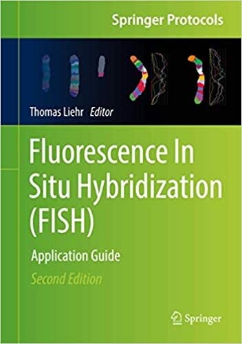 Fluorescence In Situ Hybridization (FISH): Application Guide (Springer Protocols Handbooks)