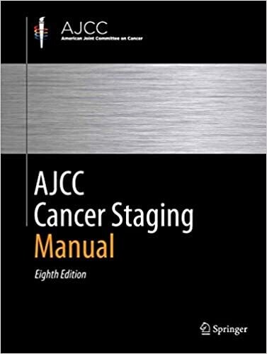AJCC Cancer Staging Manual 8th ed. 2017, Corr. 3rd printing 2018 Edition