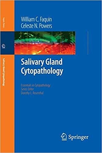 Salivary Gland Cytopathology (Essentials in Cytopathology Book 5) 2008th Edition
