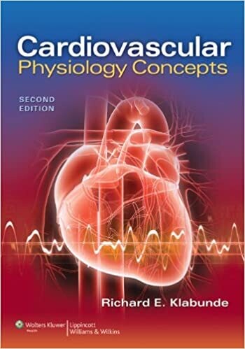 Cardiovascular Physiology Concepts Second Edition