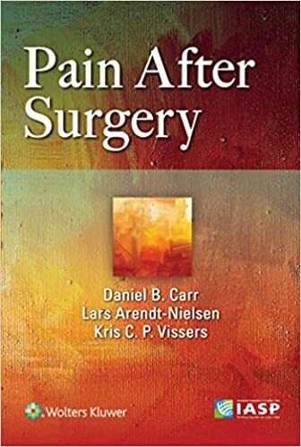 Pain After Surgery First Edition