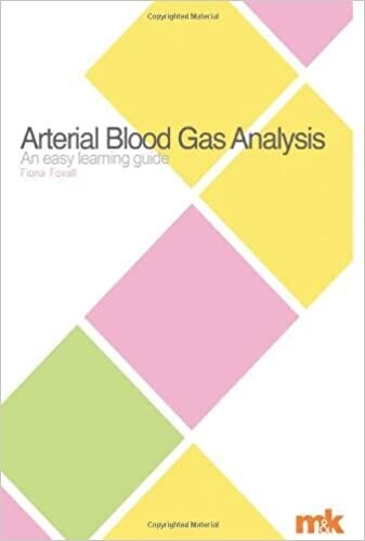 Arterial Blood Gas Analysis (Easy Learning Guides)