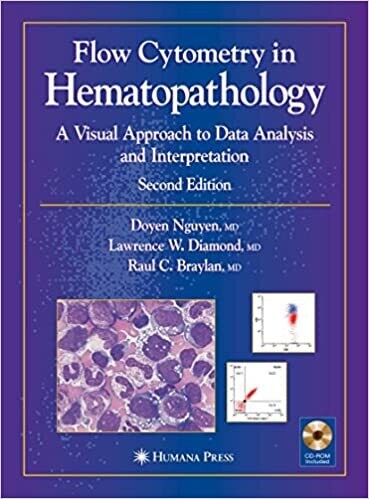 Flow Cytometry in Hematopathology: A Visual Approach to Data Analysis and Interpretation (Current Clinical Pathology) 2nd Edition