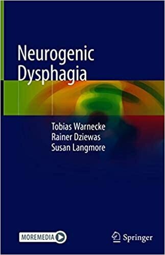 Neurogenic Dysphagia