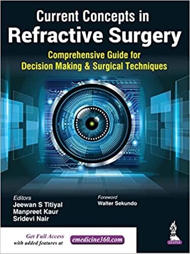 Current Concepts in Refractive Surgery
